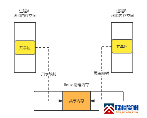 201007uryyq78or8i911be.png