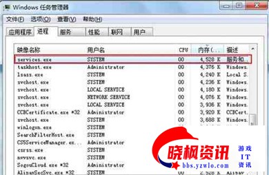 Services.exe系统文件是什么